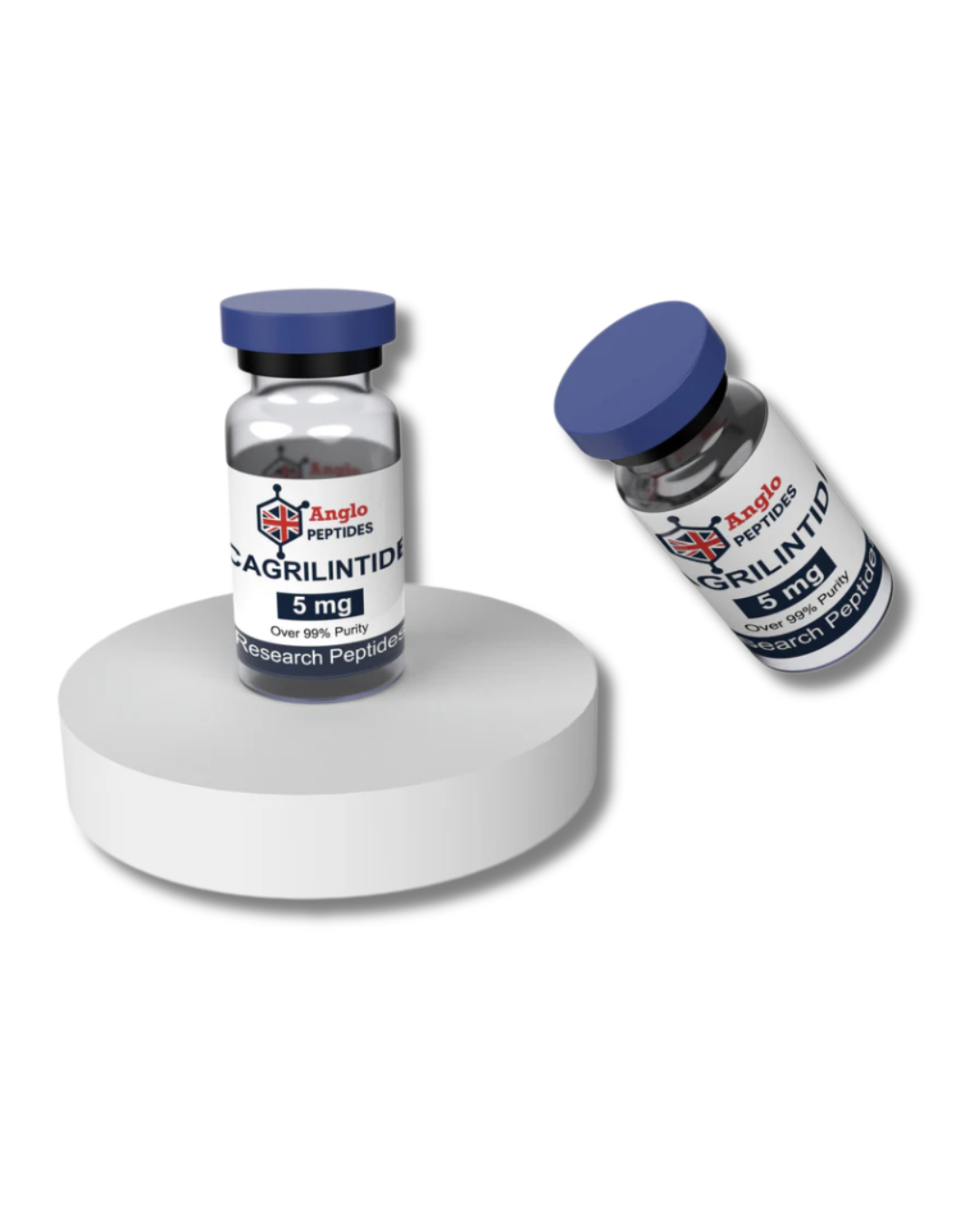 Cagrilintide – 5mg Research Peptide